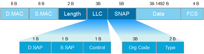 IEEE802.3.png