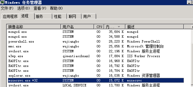 进程信息1