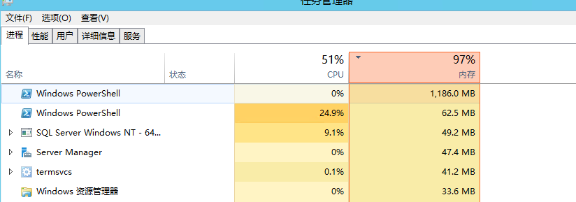 任务管理器资源显示信息