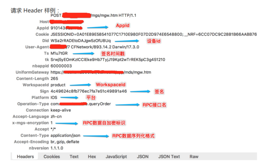 mPaas 请求头说明.png