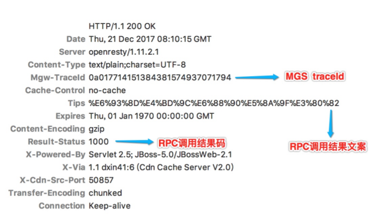 mPaas 响应头说明.png