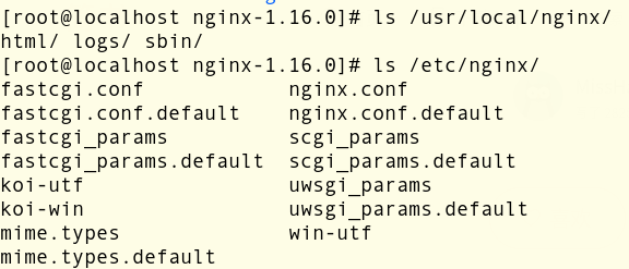 Nginx 编译后的二进制程序.png